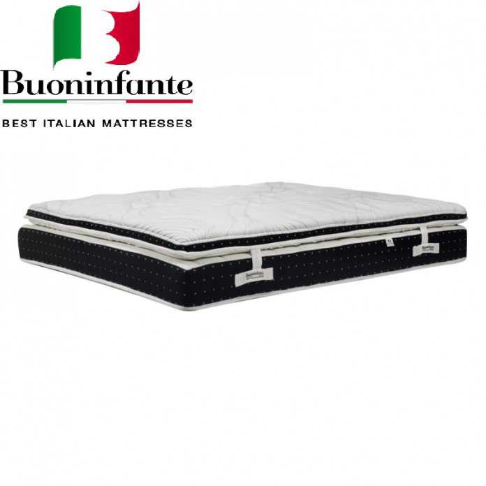 Materace ortopedyczne